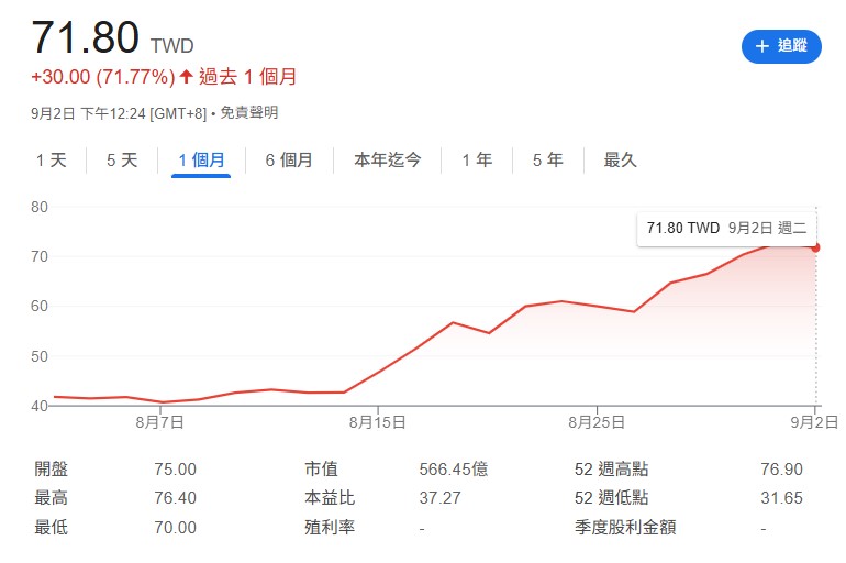 至於宏達電(2498-TW)近期因推出自家AI眼鏡而股價飆漲，是否能「重返榮耀」？股魚老師建議投資人保持觀察，關鍵在於「實際銷售數字」。