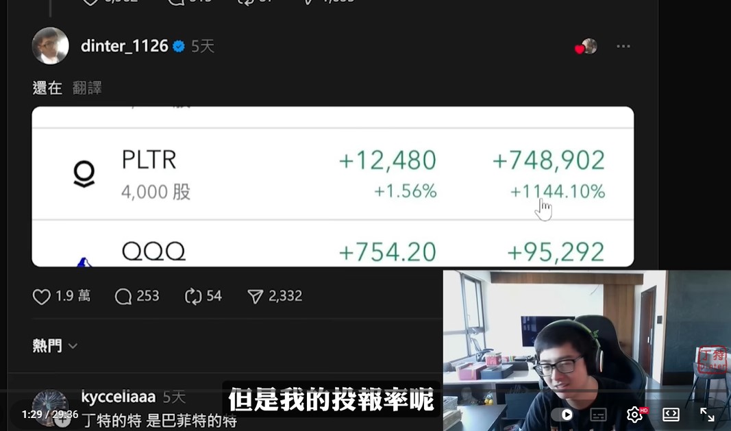 直到前陣子，有人在社群平台「Threads」上發現丁特持有4000股的Palantir（PLTR）這支股票，而且成本超低只有12美元，績效好到「蠻可怕的」，這才引起了大家的好奇心，敲碗要看這份「美股複盤報告」。Palantir股價一度飆漲到207美元，近期盤勢震盪，但11/18收盤價也有167元，大賺1144%。