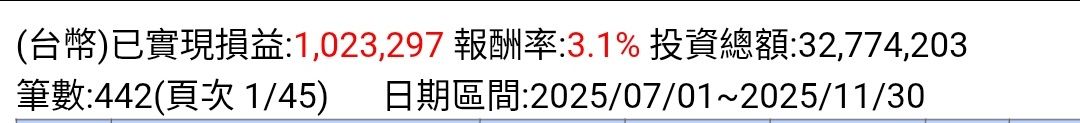 人算不如天算,我2月底辭職,370萬全部進入00919,4月碰到川普對等關稅全台股股票暴跌,然後很不幸的,接下來4月到11月台股上漲1萬點,全台股大大小小都吃到滿嘴油,00919竟然是下跌的,不會填息,股價越來越低,含息報酬率是負的。