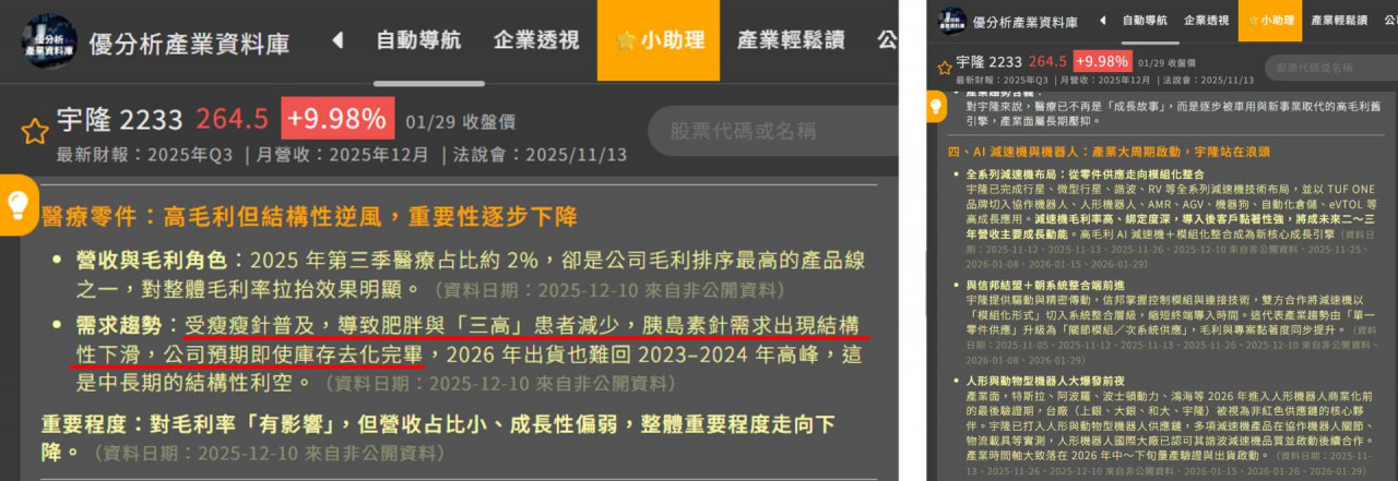 宇隆(2233)：AI液冷+機器人+醫療三箭齊發