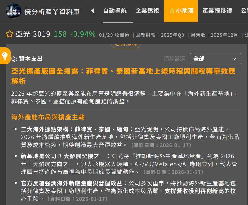亞光(3019)：機器人與自駕車的「眼睛」