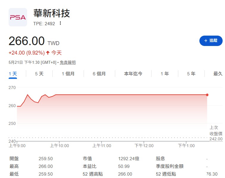 華新科同樣受惠於高階MLCC價格競爭降溫，市場開始期待獲利回升。