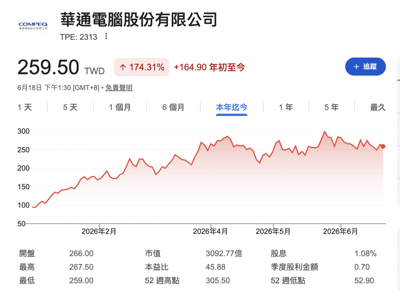 金像電(2368)目標價1700元！華通(2313)、健鼎(3044)…PCB女王喊買這6檔