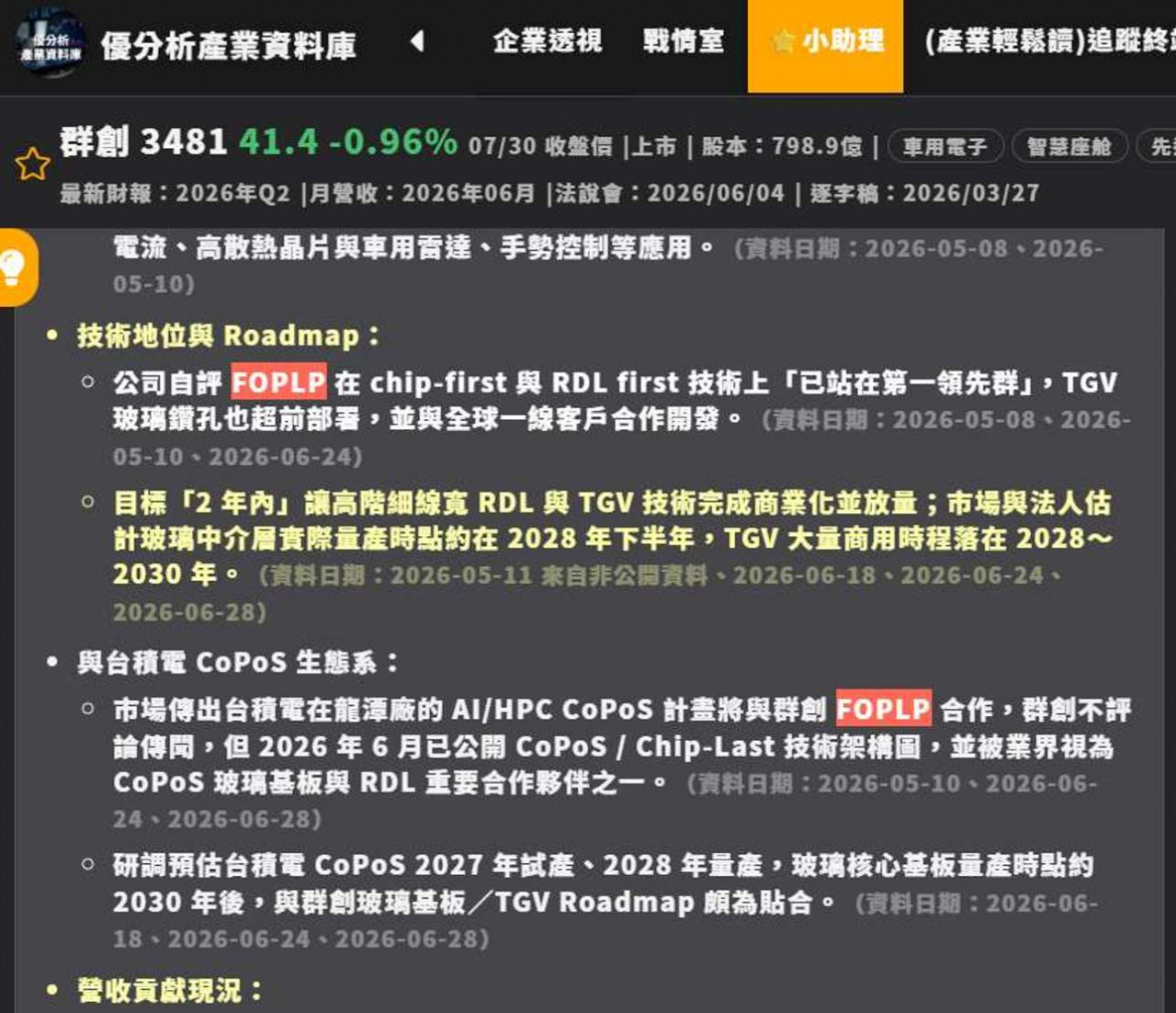 群創(3481)還能抱?面板股套牢怎麼辦?杜金龍解析CoPoS、外資買超真相