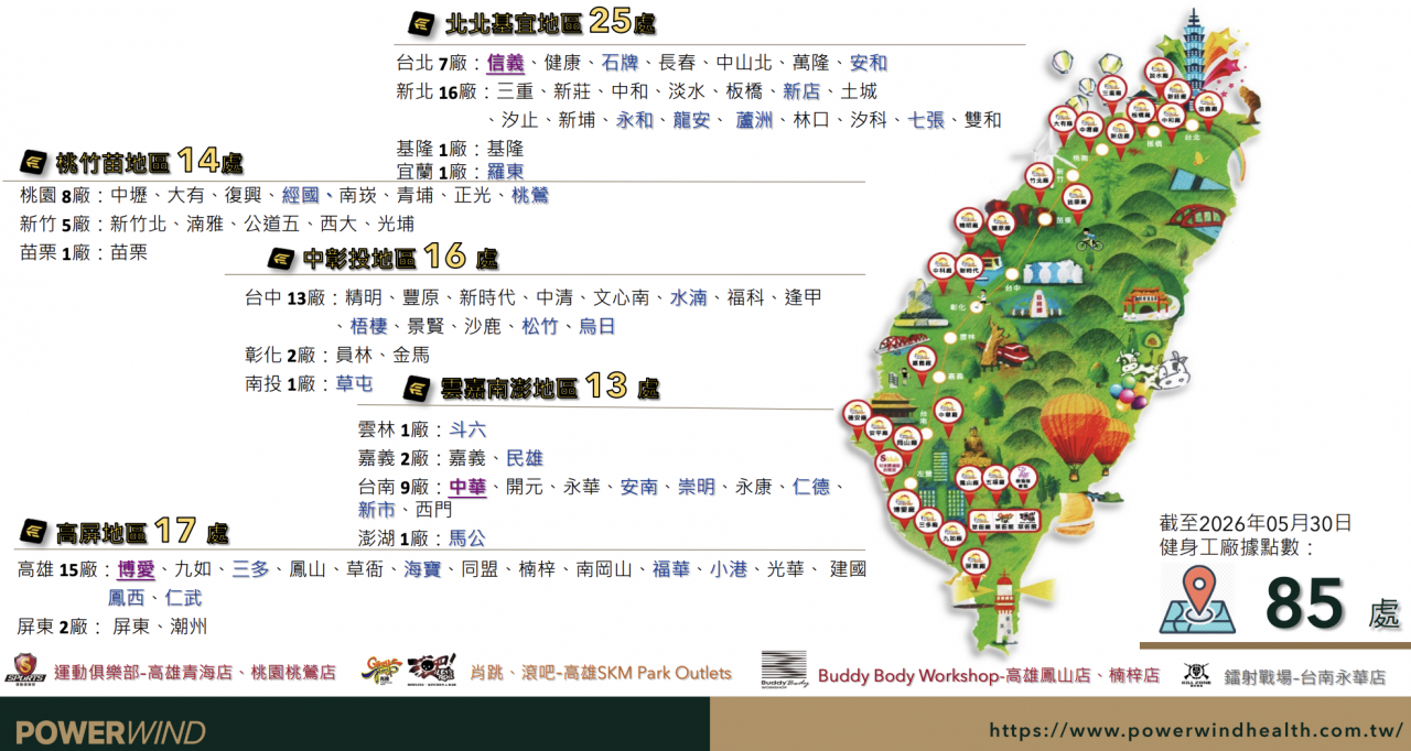 健身工廠據點分布，截至 2026 年 05 月 30 日共 85 處