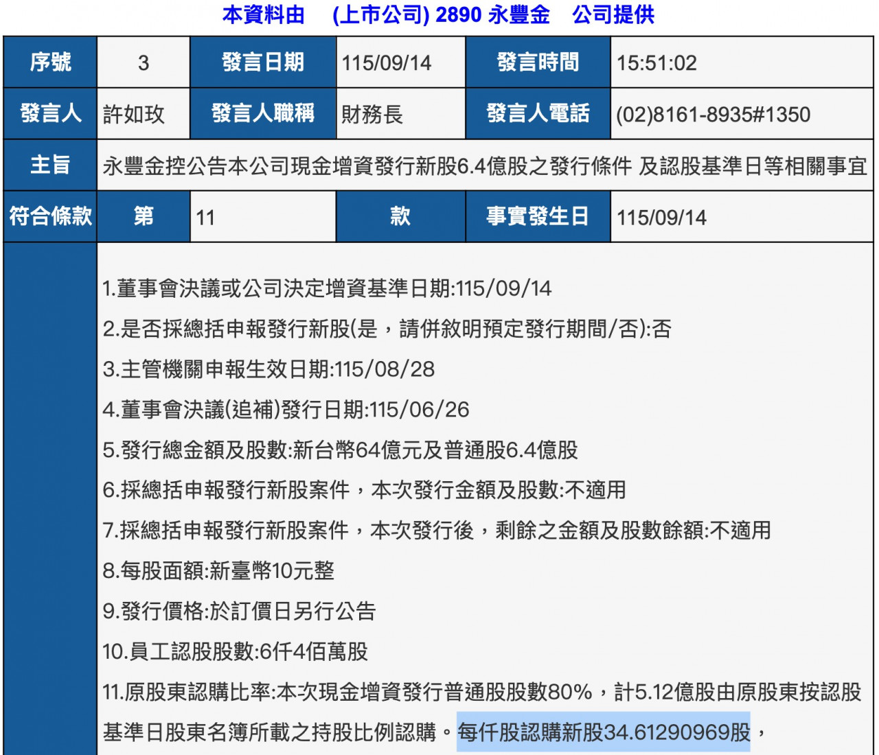 永豐金證券前八月獲利102億,佔金控合併獲利近三成一