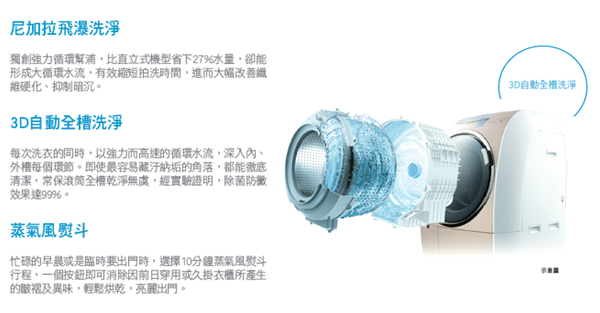 藏在細節裡的魔鬼