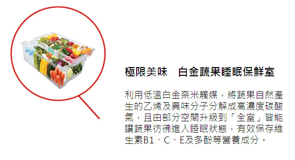 冬日溫補 首重新鮮