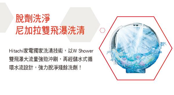 潔淨有感 安心穿上身