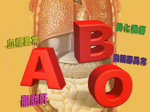 健康隱憂？血型可一窺端倪