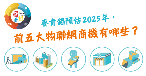 點物成金 全球物聯網科技投資正當紅