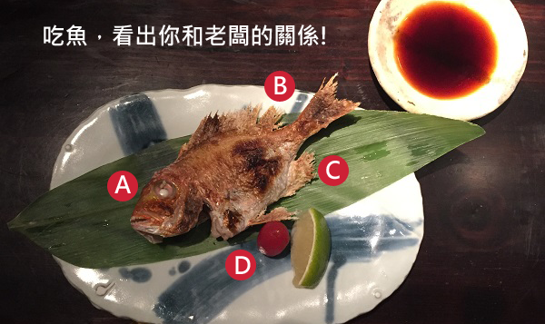 吃魚的部位，看出你與老闆的關係