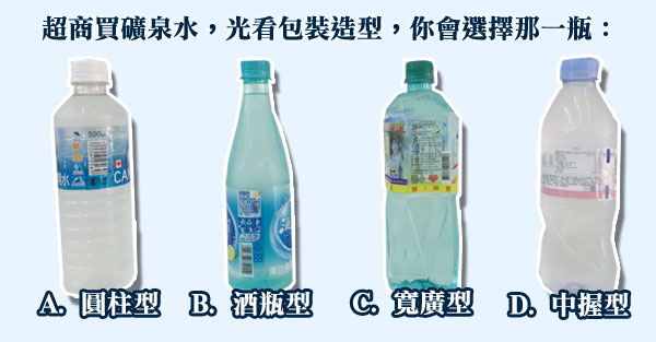 礦泉水造型與理財性格