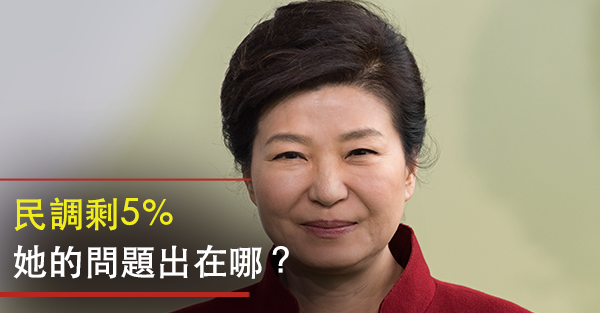 南韓政治風暴背後的經濟底藴