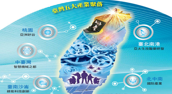 結合優勢發揮綜效，台灣產業群聚的下個目標