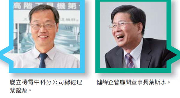 健峰企管顧問 總是比學校更精彩扎實