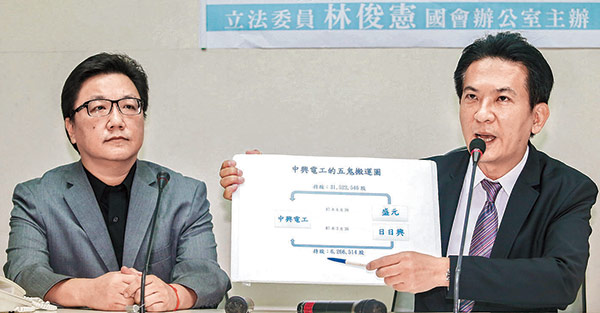 質疑國民黨釋股變私產  不如查帝寶土地案 追不當黨產  問題恐不在中興電工