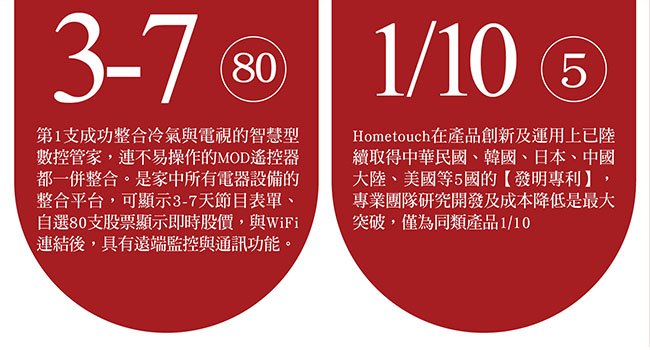 鴻達積掌握「智慧宅」商機「數控管家」成就你家