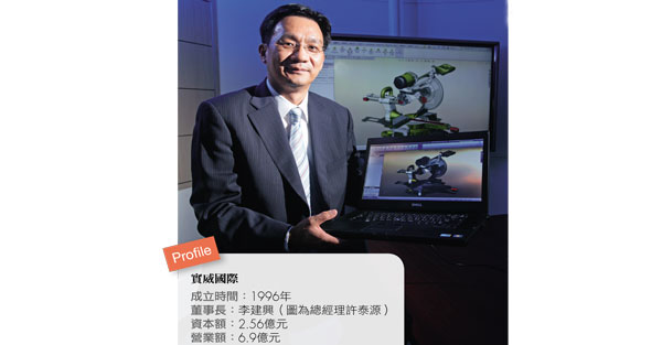 實威國際：抓緊客戶的心