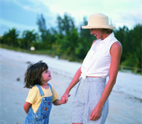 孩子養成好習慣是父母的責任