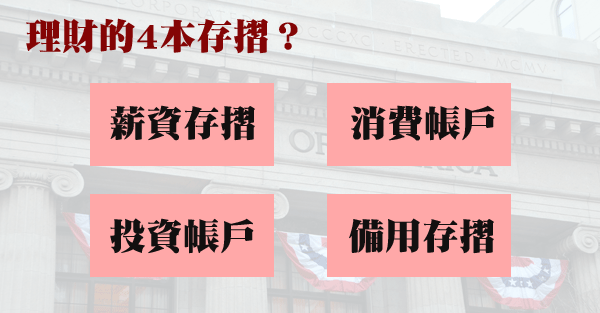 啟動4本存摺 22K照樣存百萬！