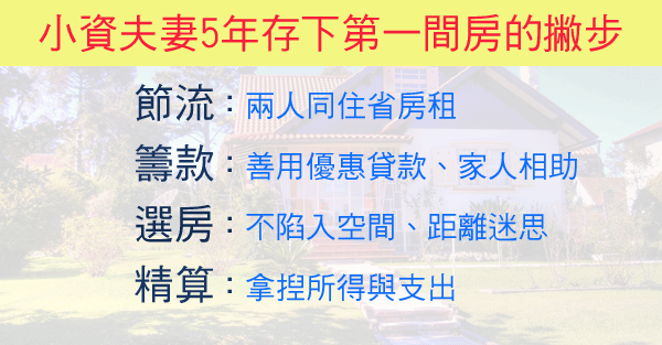 小夫妻年薪不到百萬 5年默默存下第一間房