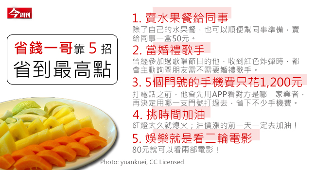 300萬元的債務課 搞怪少年變身省錢一哥