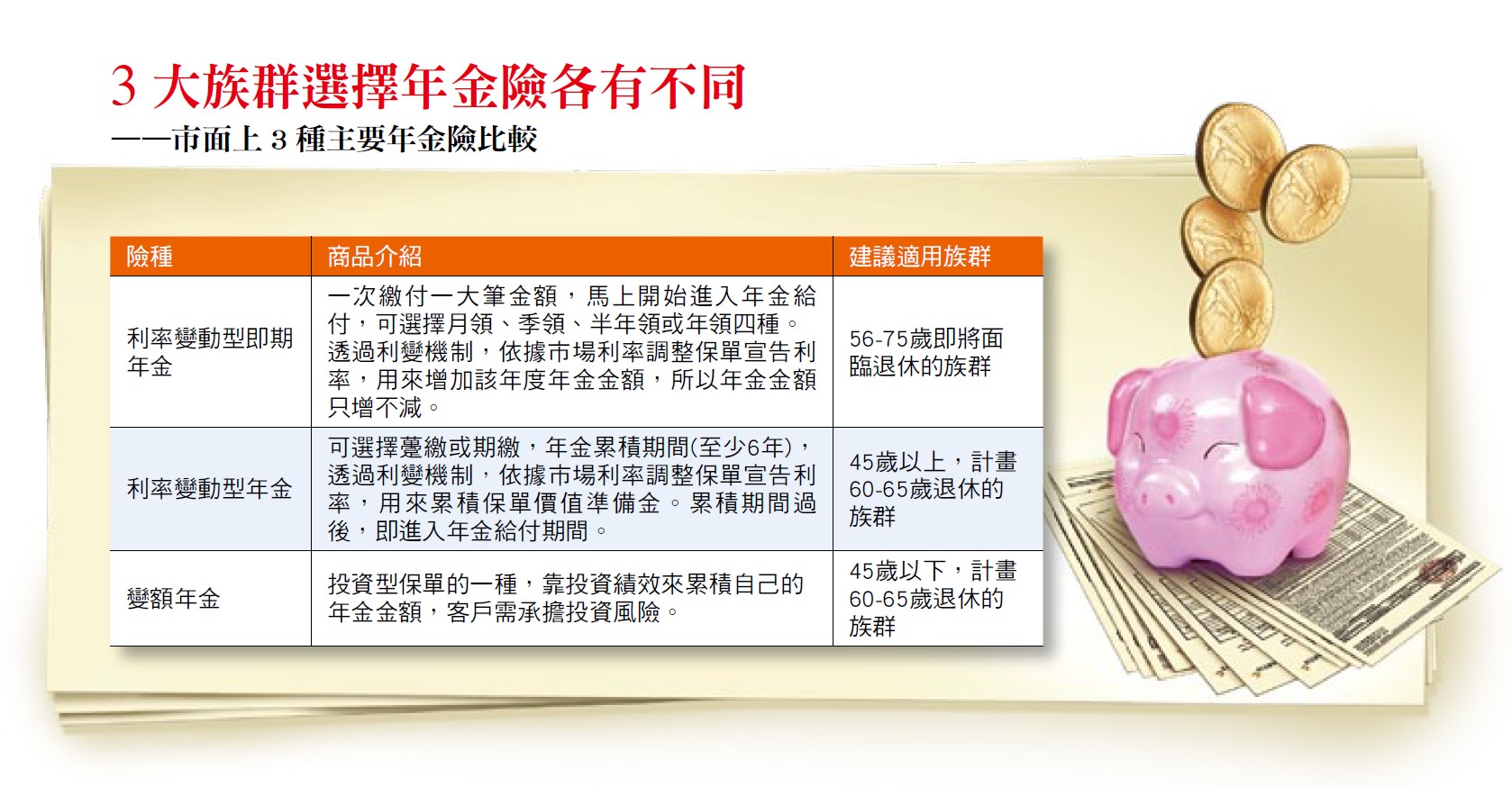 柏南克退休只打安全牌