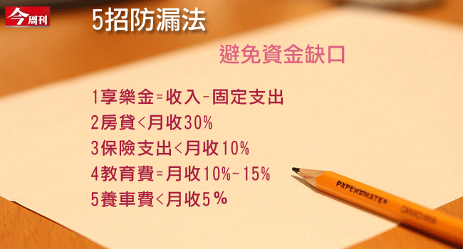 5招防漏法，避免資金缺口