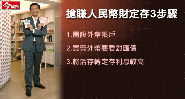 人民幣高利率 我該進場買嗎？