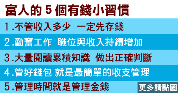 「 富豪們」都默默在做 哪些小習慣？