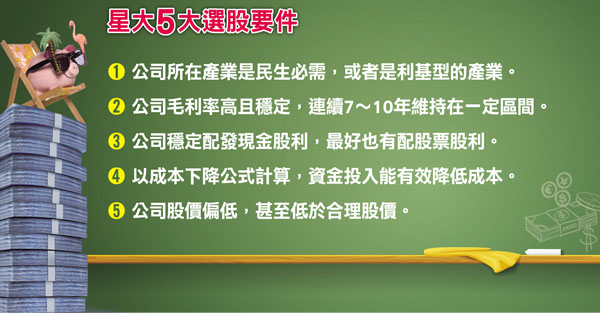 內勤小員工不怕薪水低 養股滾出500萬 