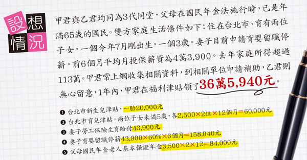 第5件事 A到政府福利津貼