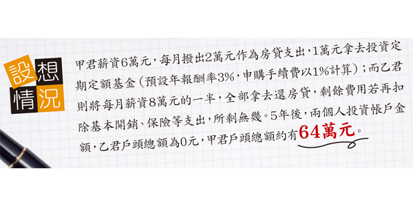 第11件事 精算房貸佔收入比例