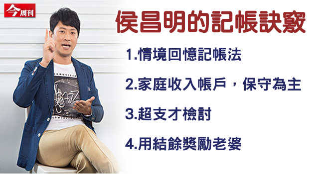 候昌明靠睡前5分鐘記出千萬身價