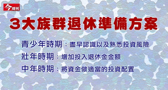 退休怎麼準備才省力？
