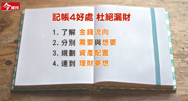 靠一本帳愈記愈有錢