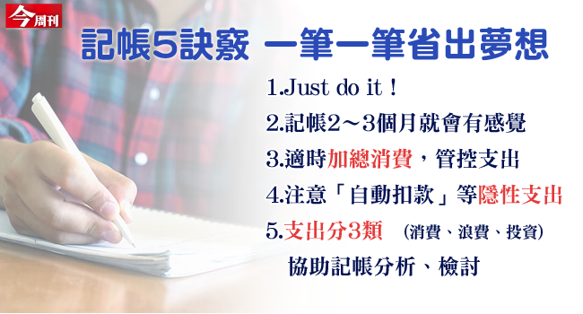 聰明學手帳 堵住破掉的口袋