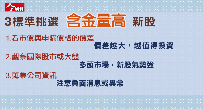 3標準挑出含金量高的新股