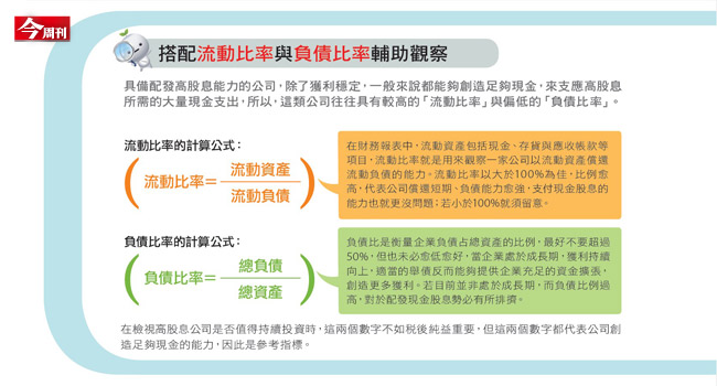 4個檢視標準 看存股有無「變質」