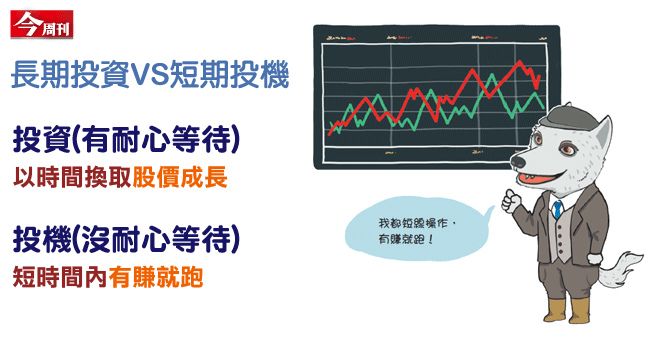 長期投資還是短線投機
