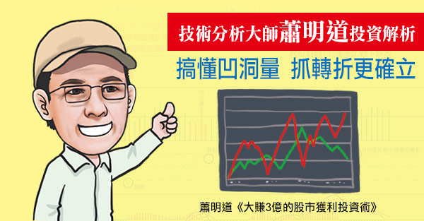 技術分析大師-蕭明道老師專欄-2