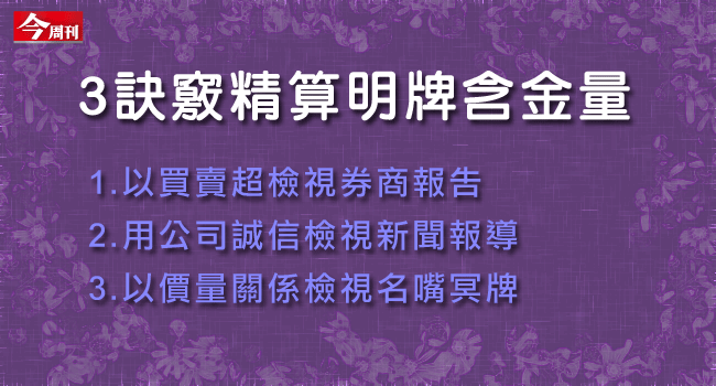 4訣竅精算明牌含金量
