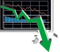 多頭已逝逢反彈出場