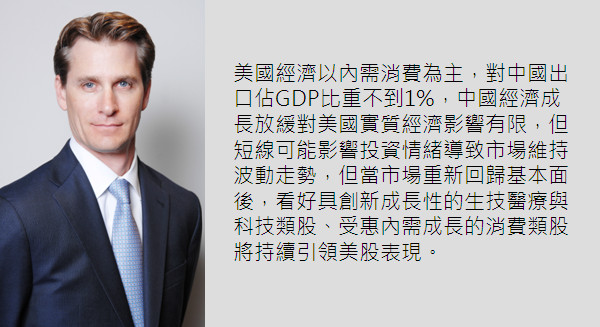 市場動盪建議擇優布局美歐亞股票基金