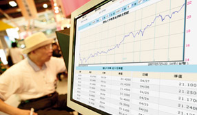 布局中國  大中華基金為首選