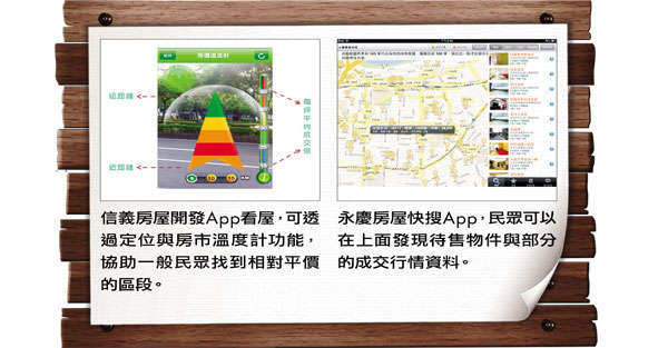 房仲拚加值服務與 歷史行情