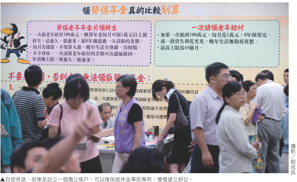 第8件事： 用年輕的自己養年老的自己