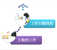 找工作，不如讓工作來找你