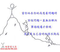 請向上帝說清楚自己的問題